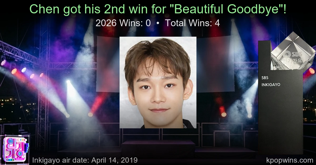 Chen - Beautiful Goodbye